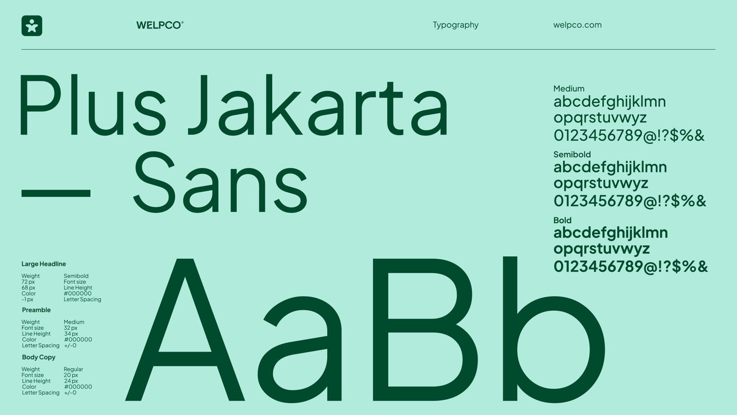 Plus Jakarta Sans, tipografía de titulares